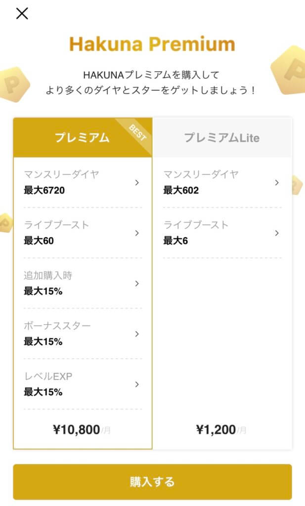 HAKUNAプレミアムと、HAKUNAプレミアム Liteの違い