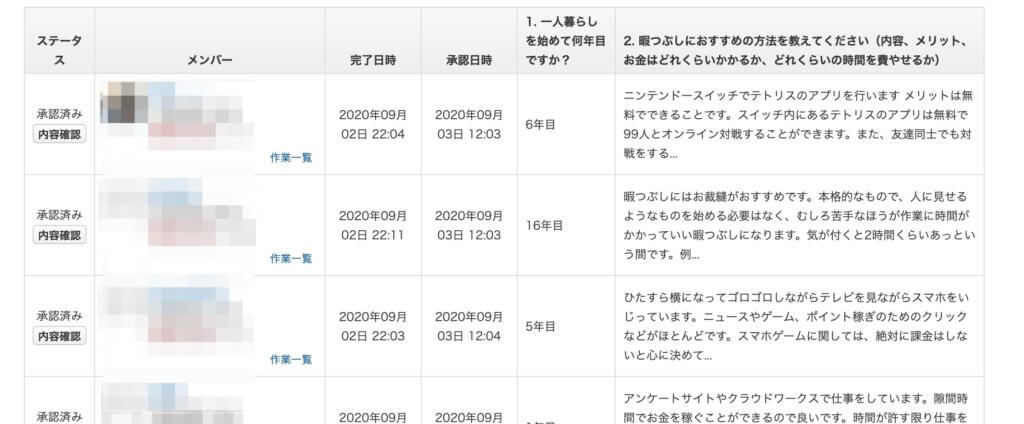 一人暮らし暇つぶしデータ30人分